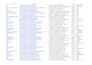 do professional data entry, web research, and copy paste tasks